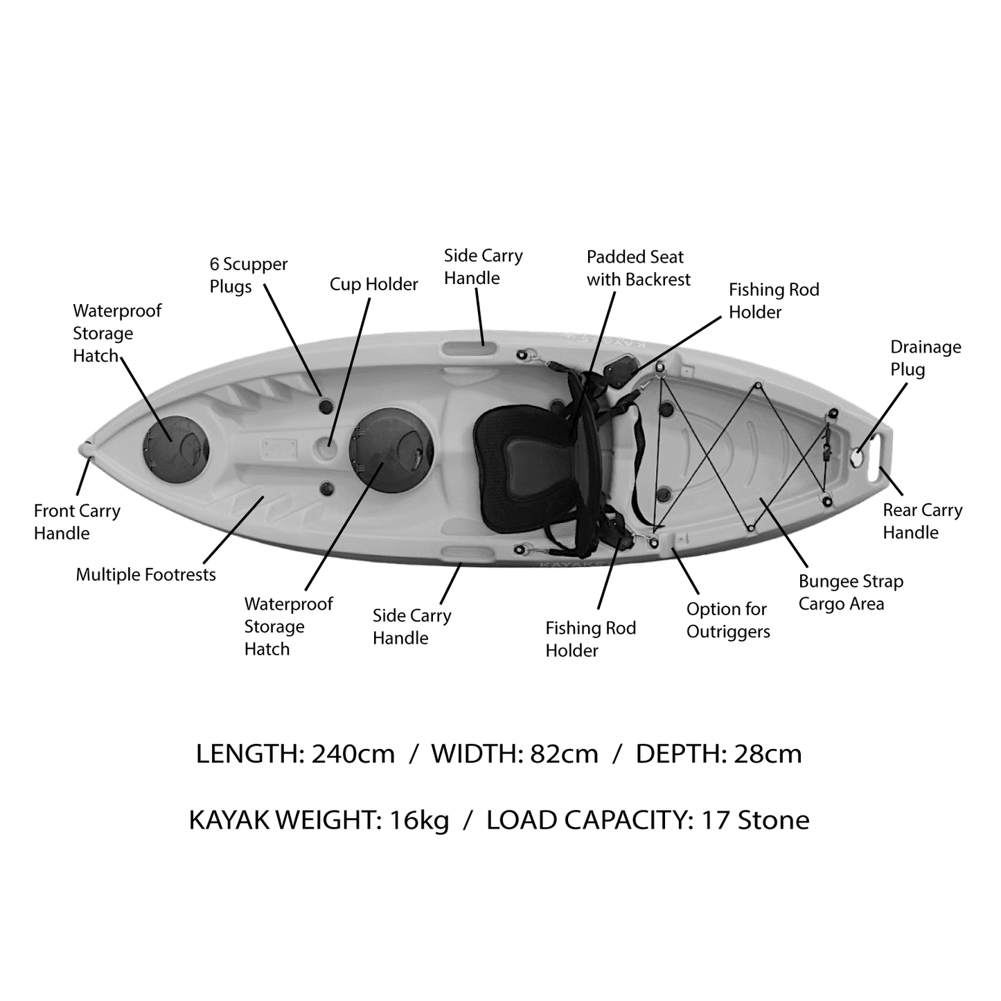 Single Shorty Kayak – Army Camo